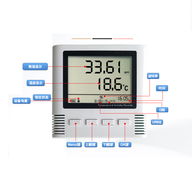 檔案館溫濕度檢測報警係統，檔案館溫濕度檢測報警