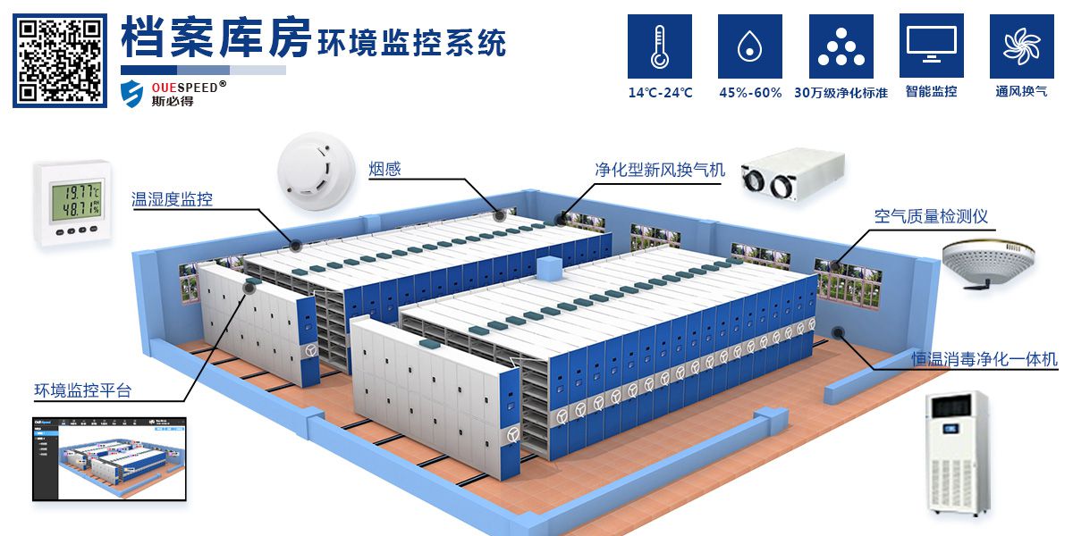 檔案館智能環境監控管理係統，檔案館智能環境監控