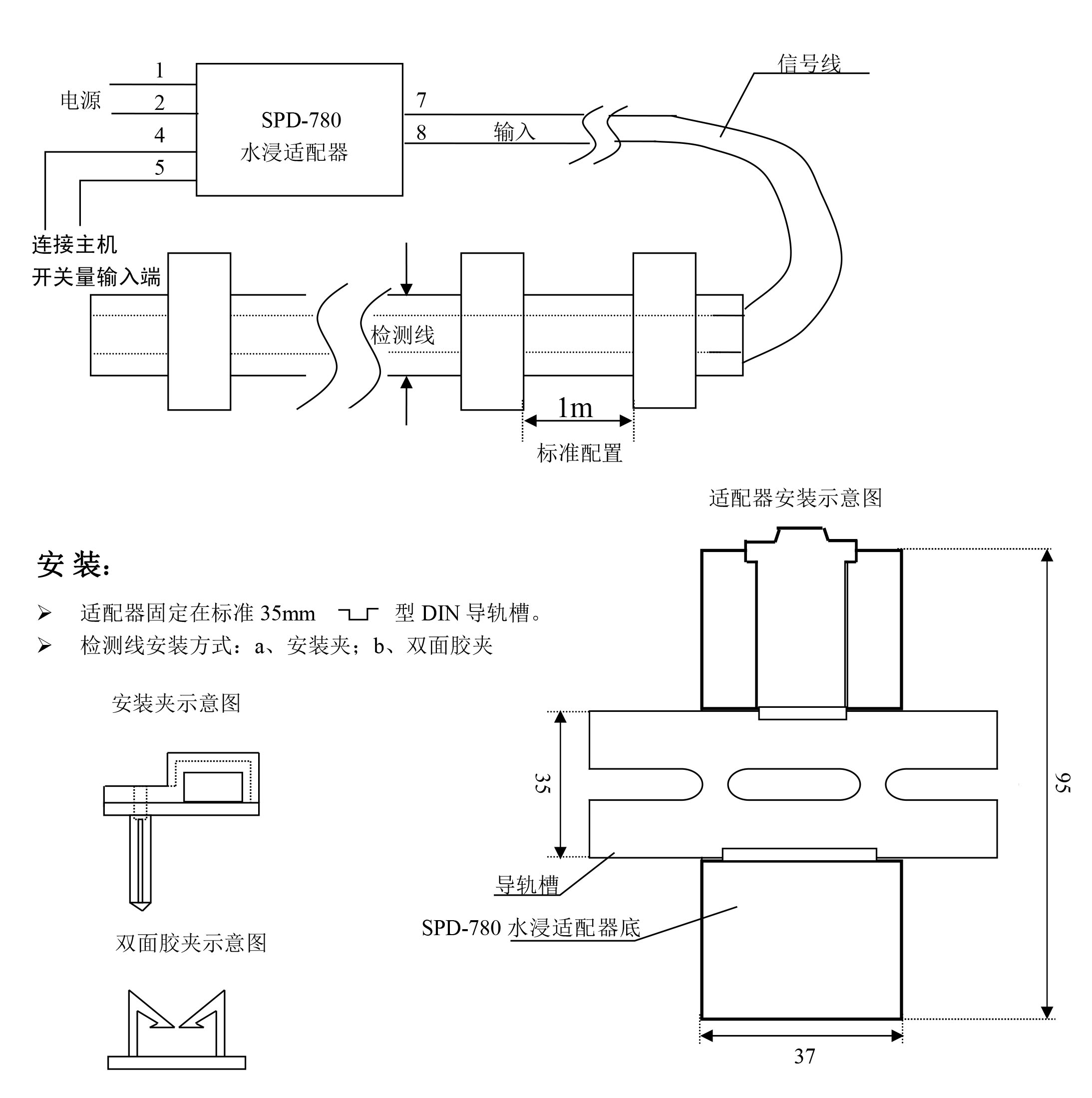 91视频破解版网站告訴你機房漏水的危害，91视频破解版网站機房漏水