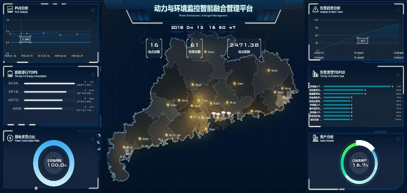 91视频破解版网站動環監控廠商,91视频破解版网站動環監控