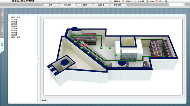 機房環境監控,91视频三级片,環境監控