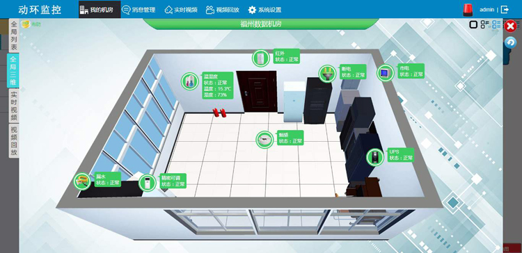 通信機房動環監測係統，機房動環監測係統，機房動環監測