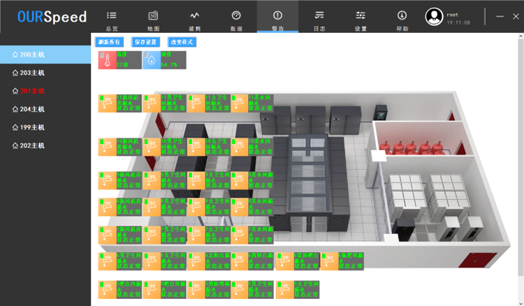 機房集中監控係統，91视频三级片係統